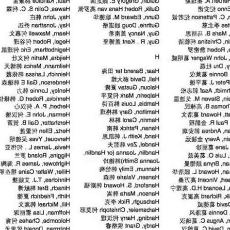 有什麼好聽的名字|中文名字產生器：逾20萬個名字完整收錄 